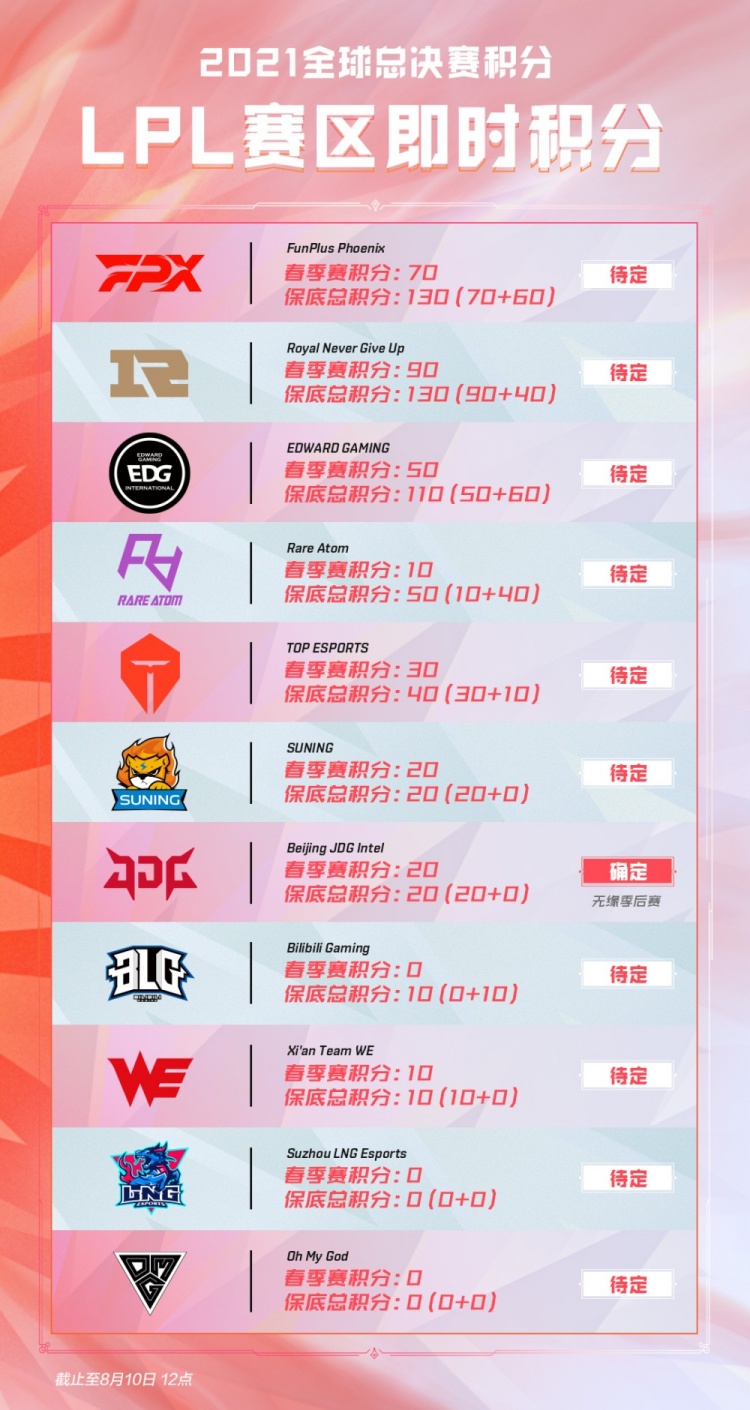 团队精神的 团队精神的